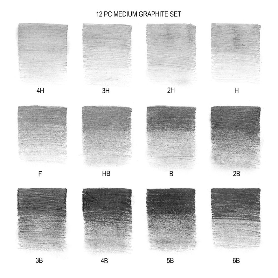 [73.5934] Pencil set WN 12 pcs Collection Graphite