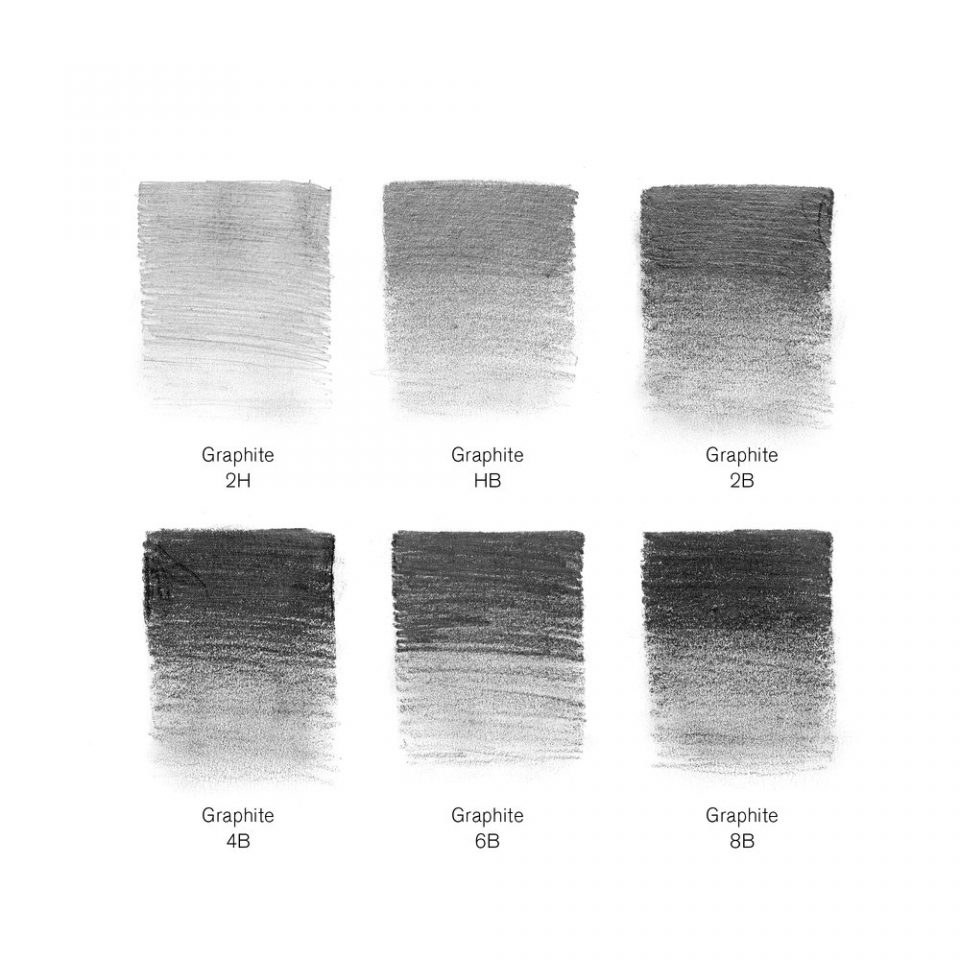 [73.5932] Pencil set WN 6 pcs Graphite Pencils
