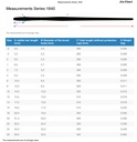 Da Vinci 1840 Black sable flat brush