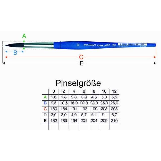 Da Vinci 393 Forte Basic round brush