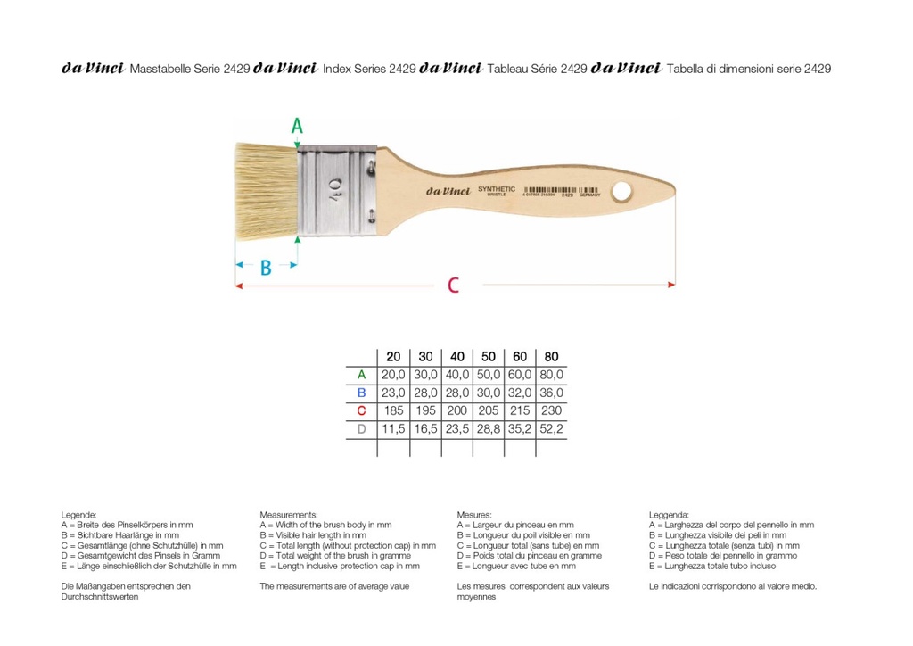Da Vinci brush 2429 Mottler